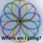where-am-i-going